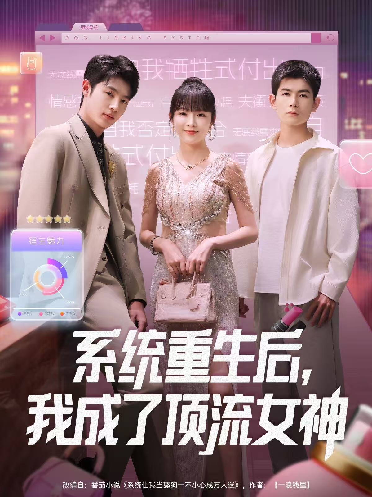 系統(tǒng)重生后，我成了頂流女神(全集)